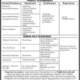 Teaching-Jobs-In-Medical-College