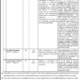 Current-Govt-Jobs-In-Pakistan-(Pakistan-Engineering-Council)