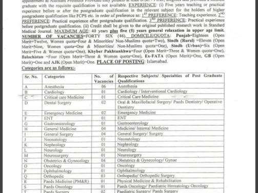 FPSC-Assistant-Professor-Jobs-Advertisement