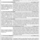 Government-Jobs-In-Pakistan-[Sui-Southern-Gas-Company]