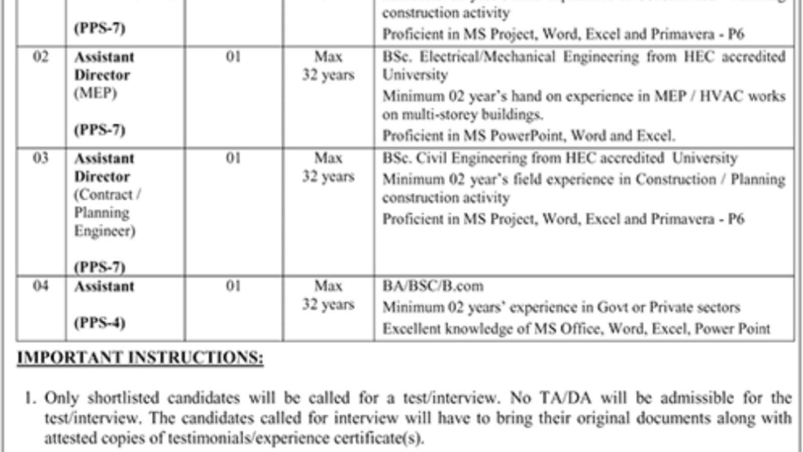 Government-Jobs-In-Pakistan-Today-(Frequency-Allocation-Board)