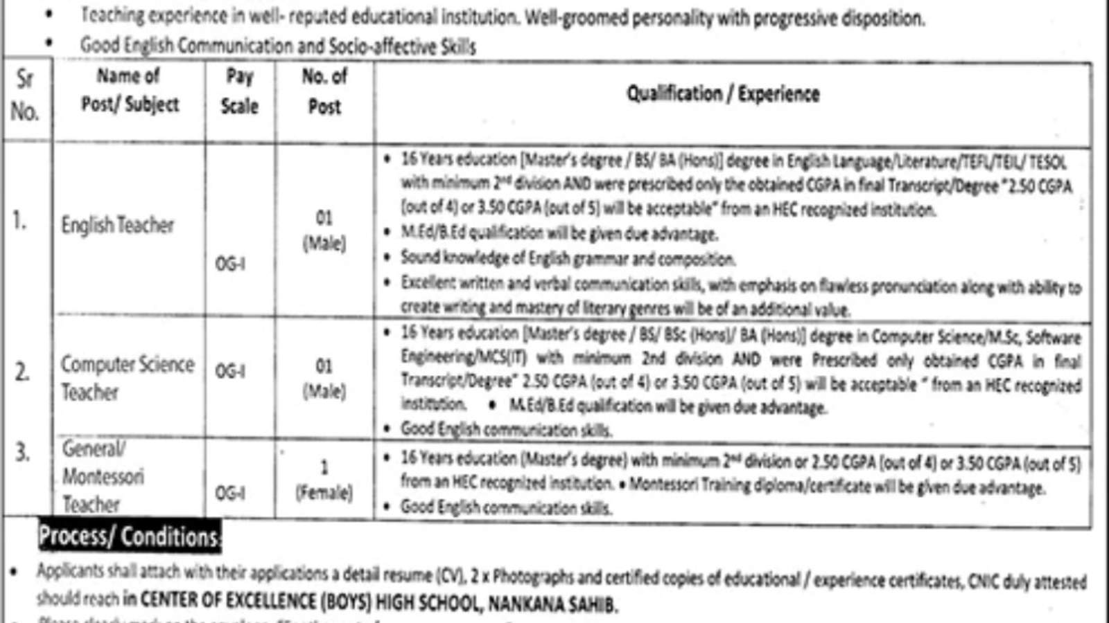 Govt-Teaching-Jobs-Punjab-(Danish-School-Jobs)