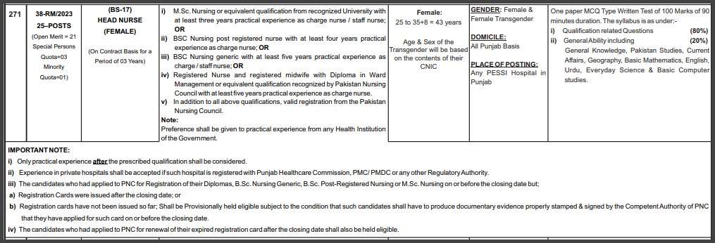 PPSC Head-Nurse-Jobs-In-Punjab-Social-Security-Hospital