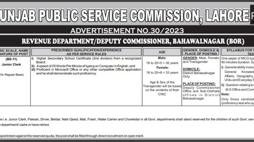 PPSC-Jobs-Today-(Junior-Clerk)