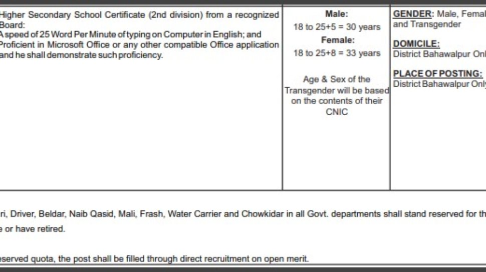 PPSC-Junior-Clerk-Jobs