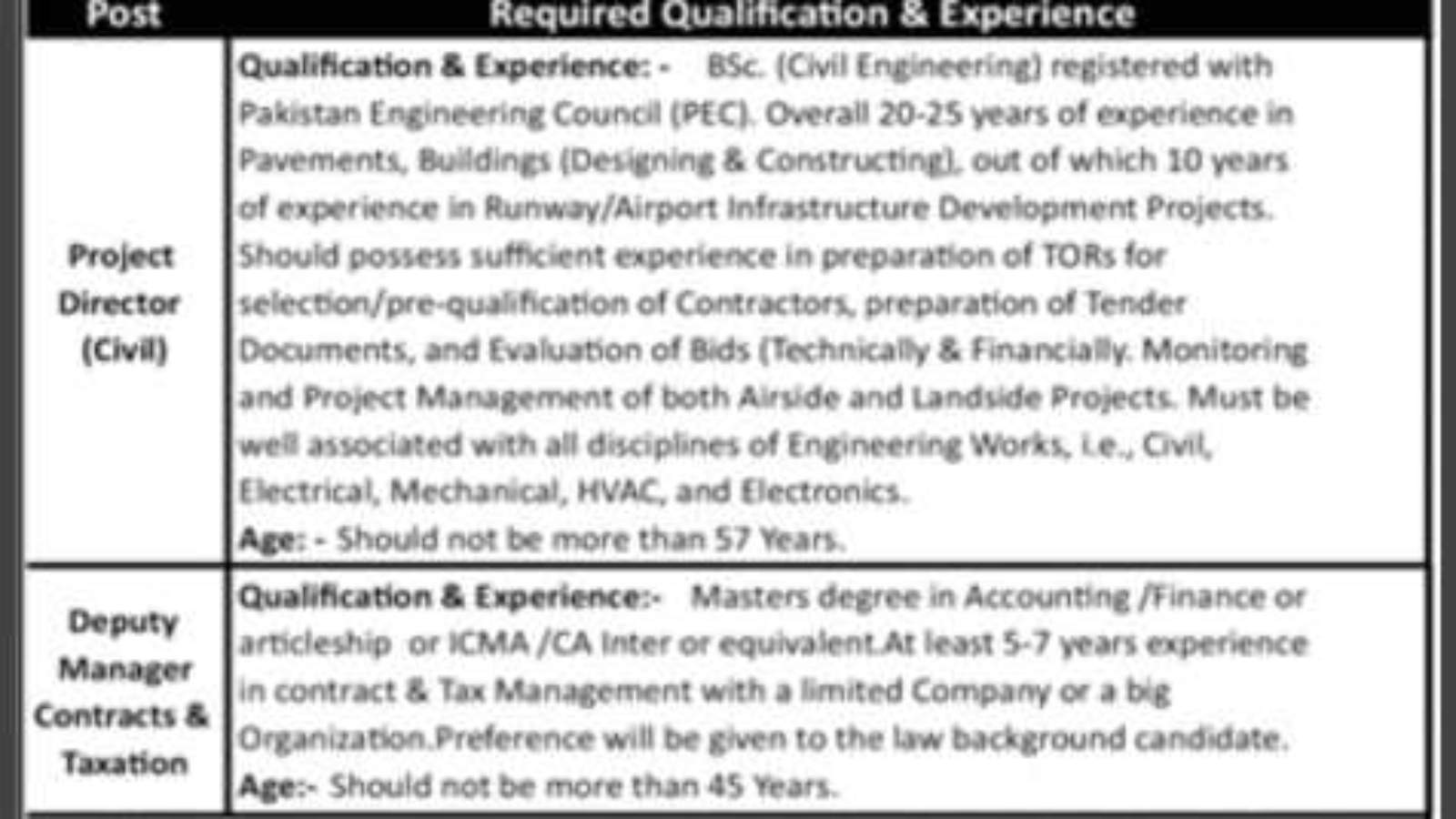 Pakistan-Airport-Jobs-[Sialkot-International-Airport]