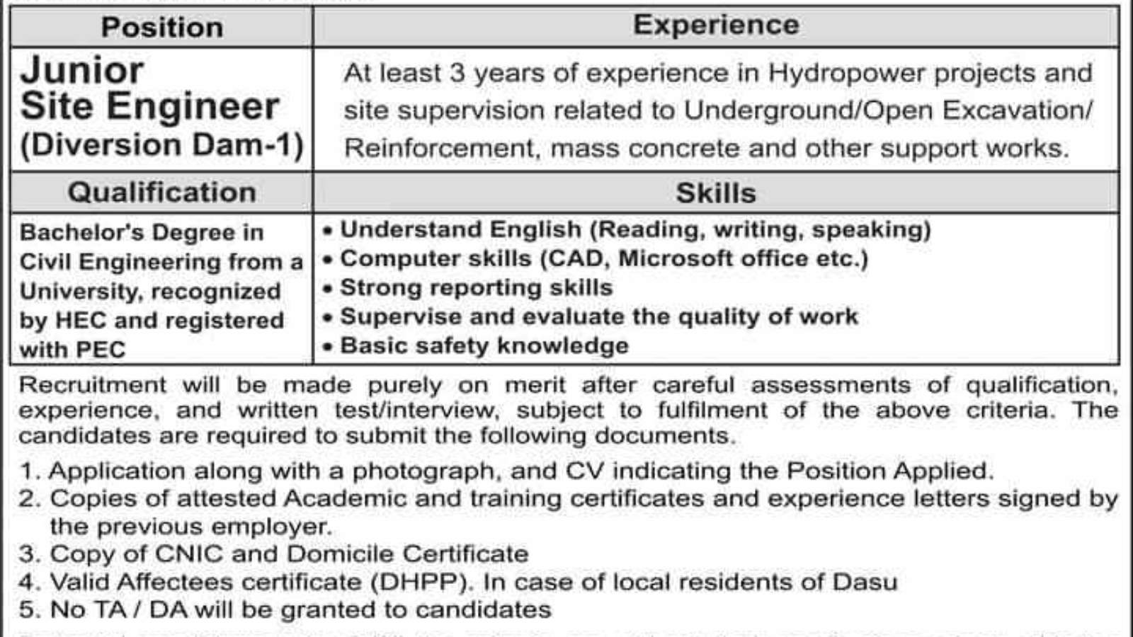 Pakistan-Govt-Jobs-[Site-Engineer]-(Dasu-Hydropower-Project-WAPDA)