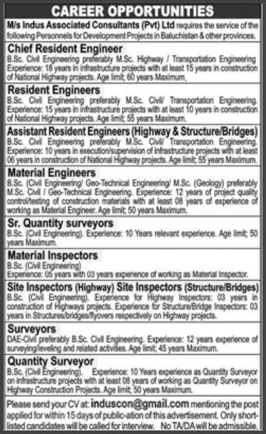 Private-Jobs-In-Pakistan-Islamabad+Balochistan