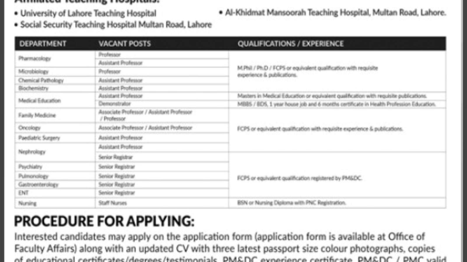 Private-Teaching-Hospital-Jobs-In-Lahore-(University-Of-Lahore)