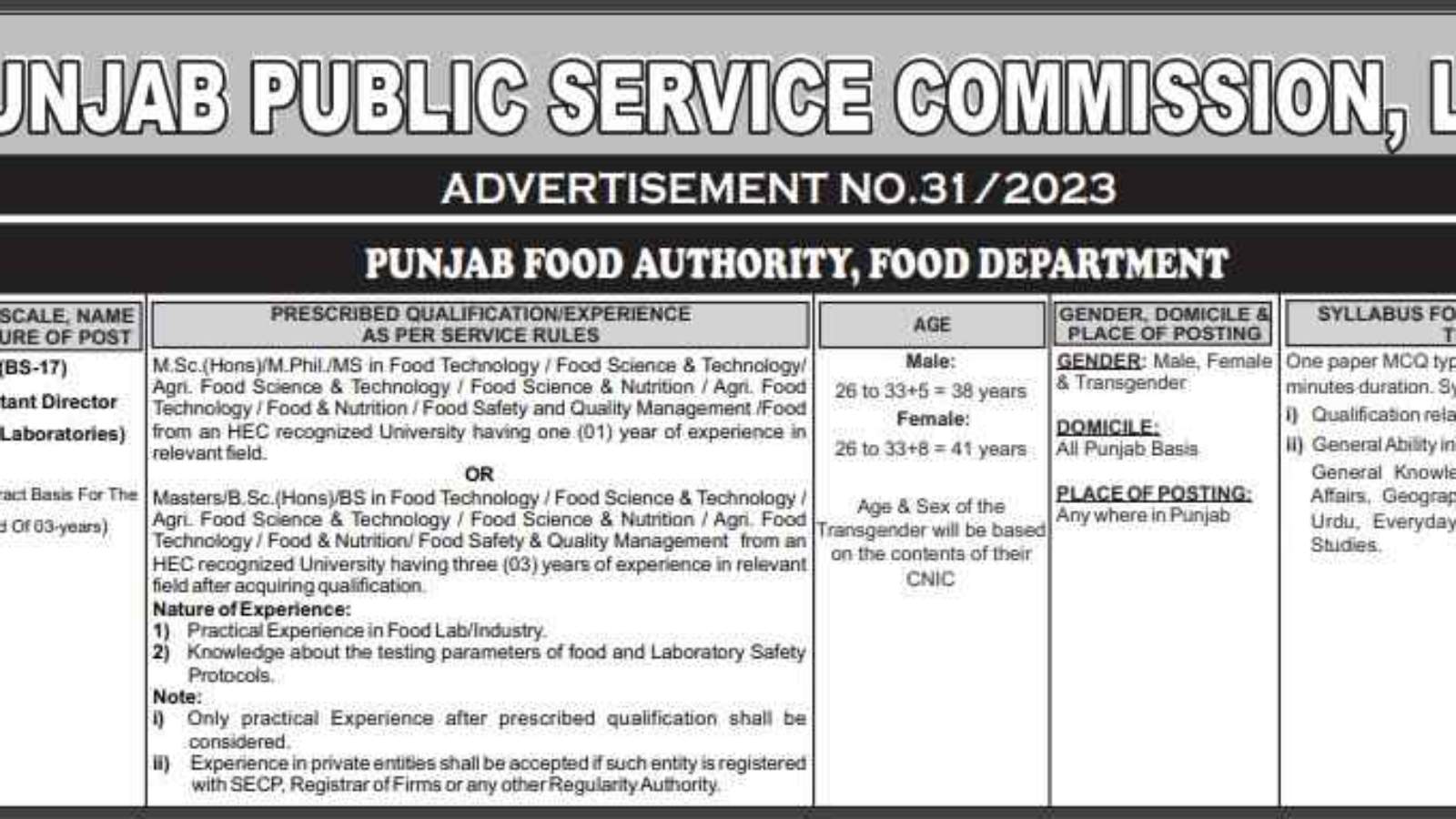 Punjab-Food-Authority-Jobs-(By-PPSC)-[Assistant-Director-BS-17]