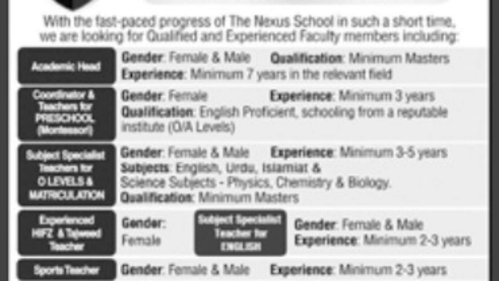 Teaching-Jobs-In-Lahore-Pakistan-[The-Nexus-School]