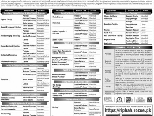 University-Jobs-In-Pakistan-Today-(Riphah-University)