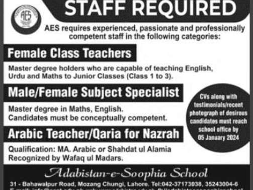 Female-Teacher-Jobs-In-Lahore-[Class-1-3]