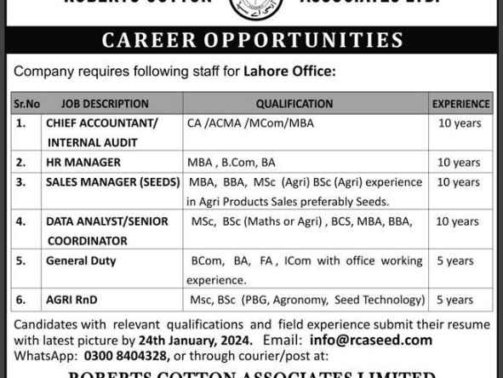 Garments-Factory-Jobs-In-Lahore-Today