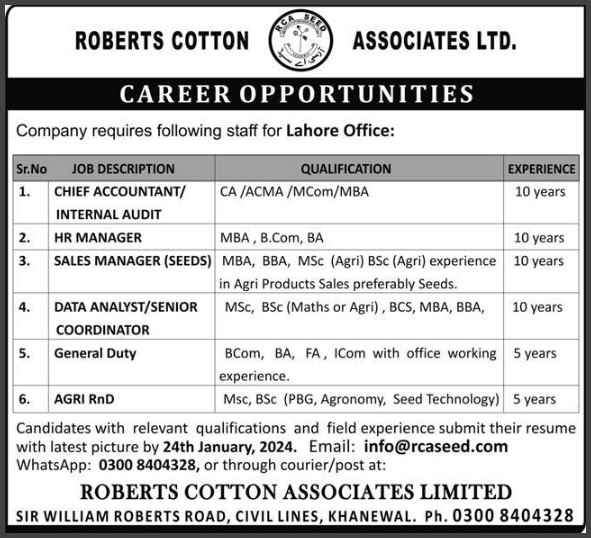 Garments-Factory-Jobs-In-Lahore-Today