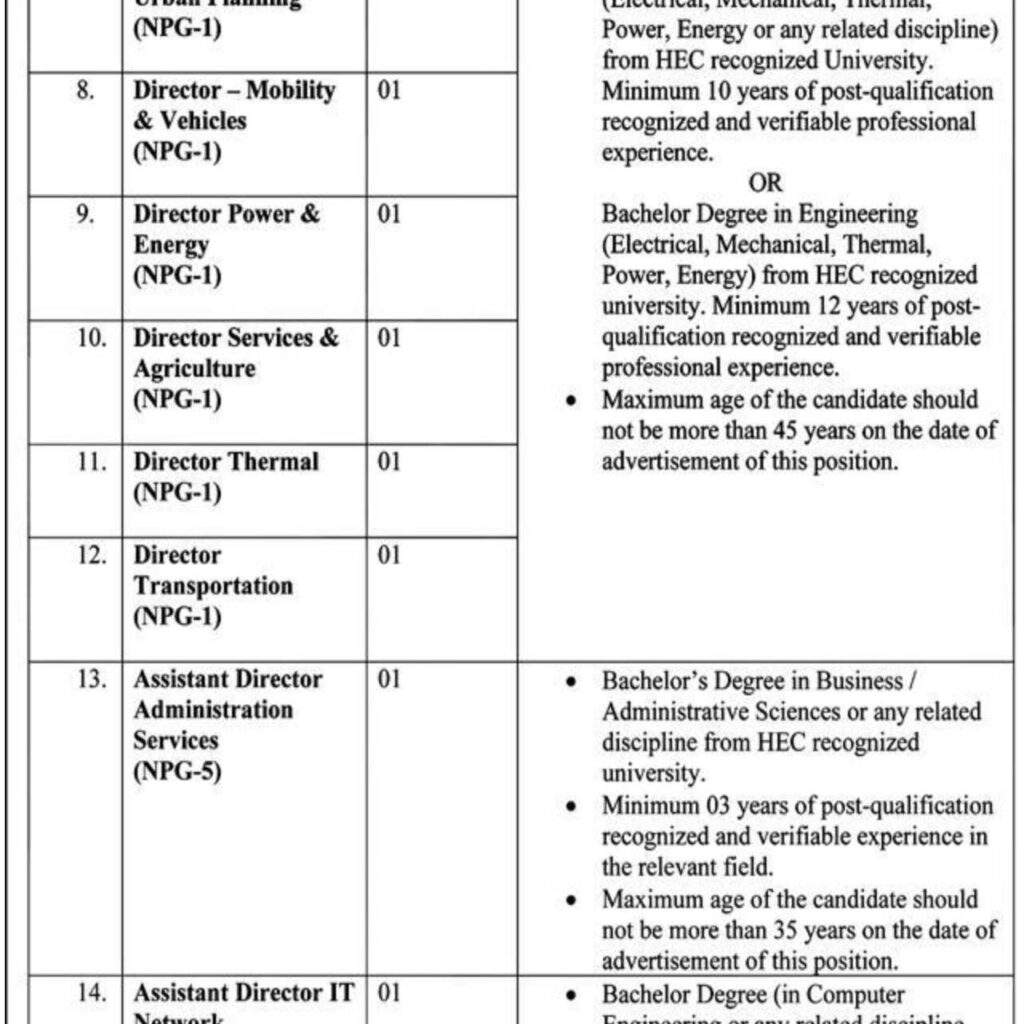 Government-Jobs-In-Pakistan-NEECA-Ministry-Of-Energy-(Power-Division)