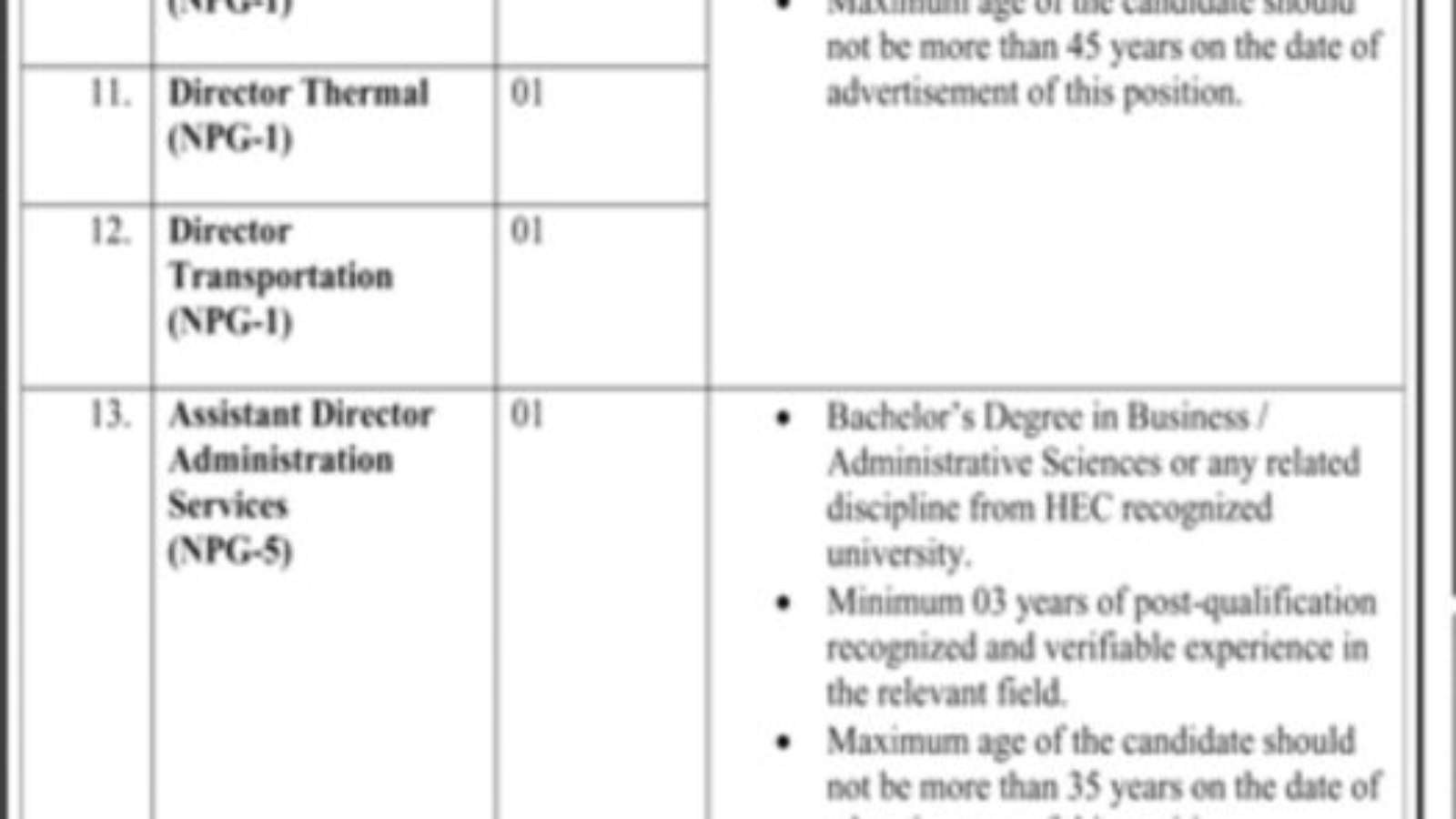 Govt-Jobs-In-Islamabad-(NEECA-Ministry-Of-Energy)