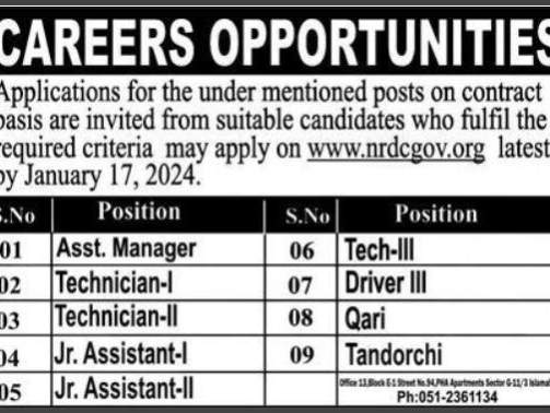 Govt-Jobs-In-Pakistan-Today-[NRDC-Pakistan]