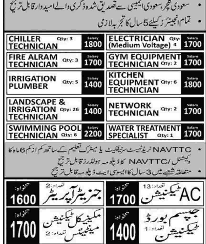 Jobs-In-Saudi-Arabia-For-Pakistani-Graduates