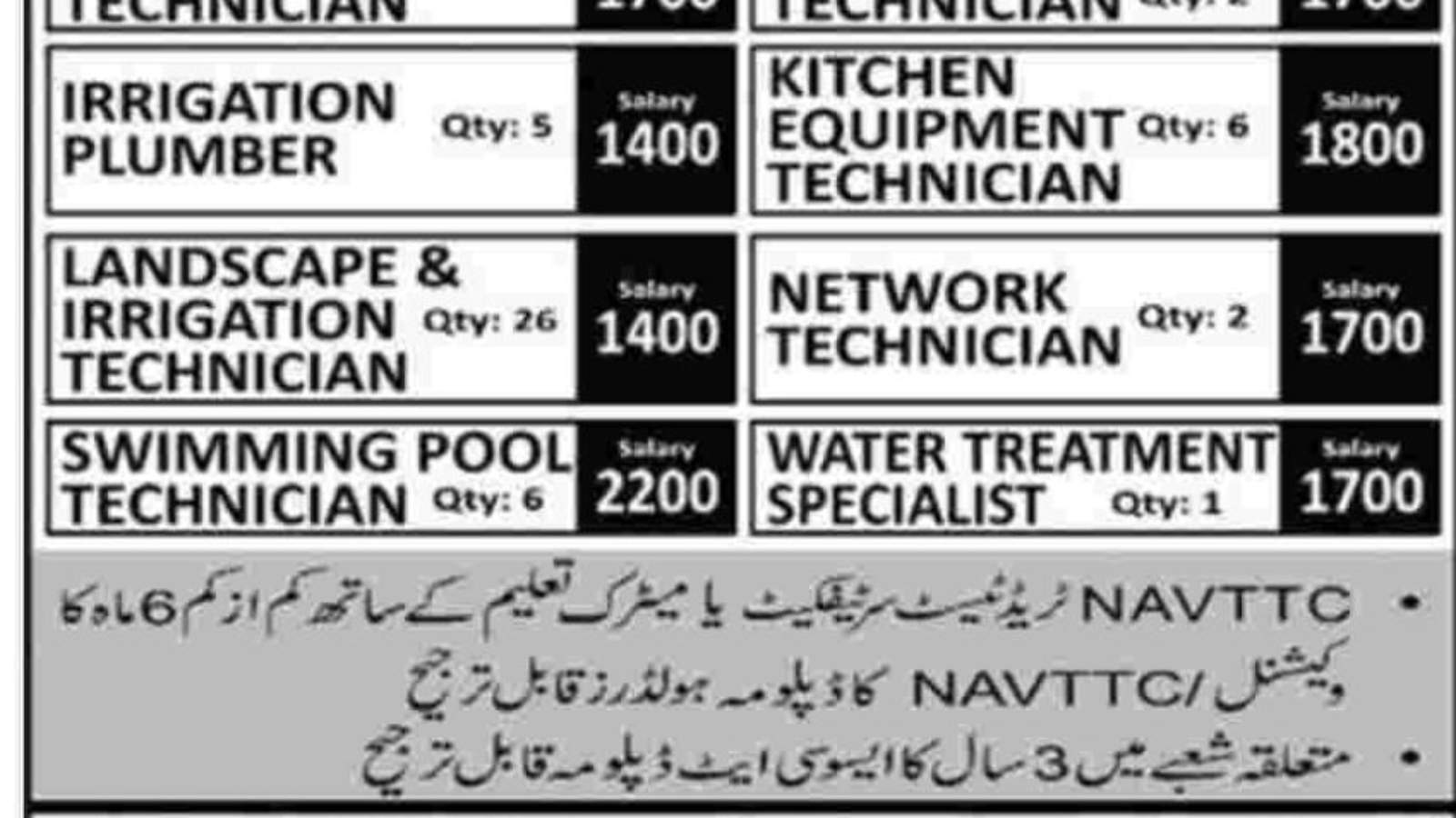 Jobs-In-Saudi-Arabia-For-Pakistani-Graduates