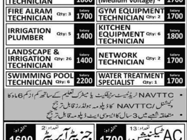 Jobs-In-Saudi-Arabia-For-Pakistani-Graduates