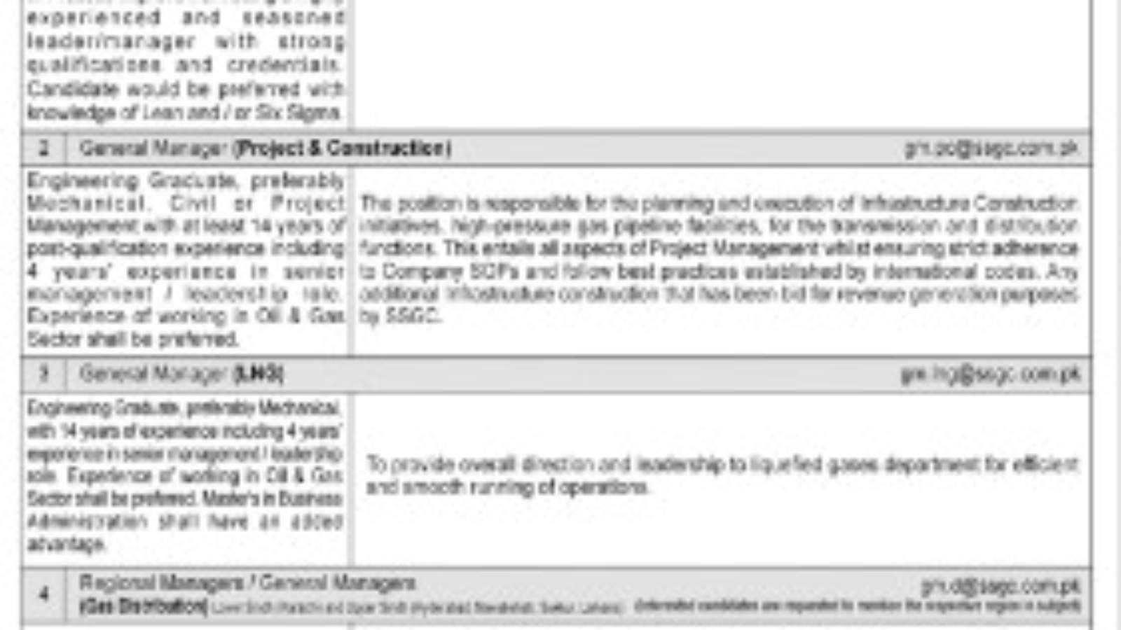 SSGC-Jobs-(Sui-Southern-Gas-Company-Jobs)-Application-Form