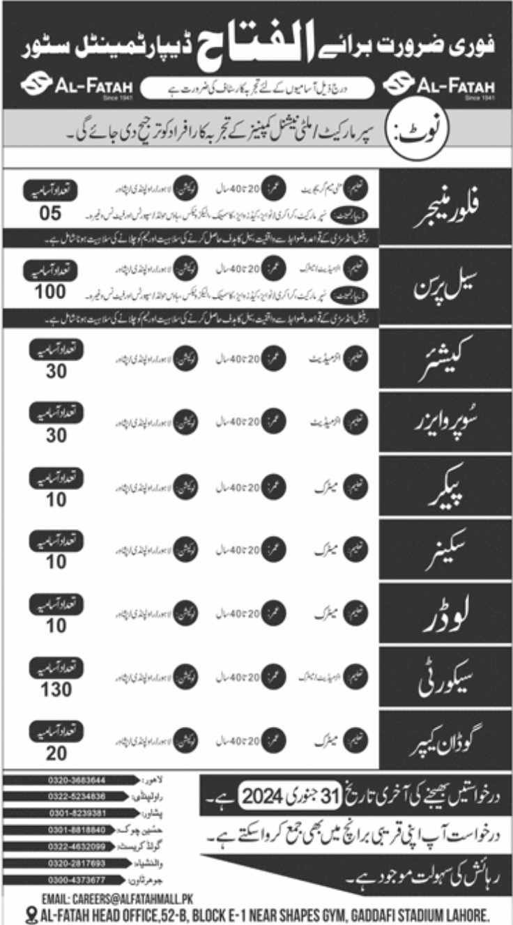 Shopping-Mall-Jobs-In-Lahore-[Al-Fatah-Shopping-Mall-Jobs]