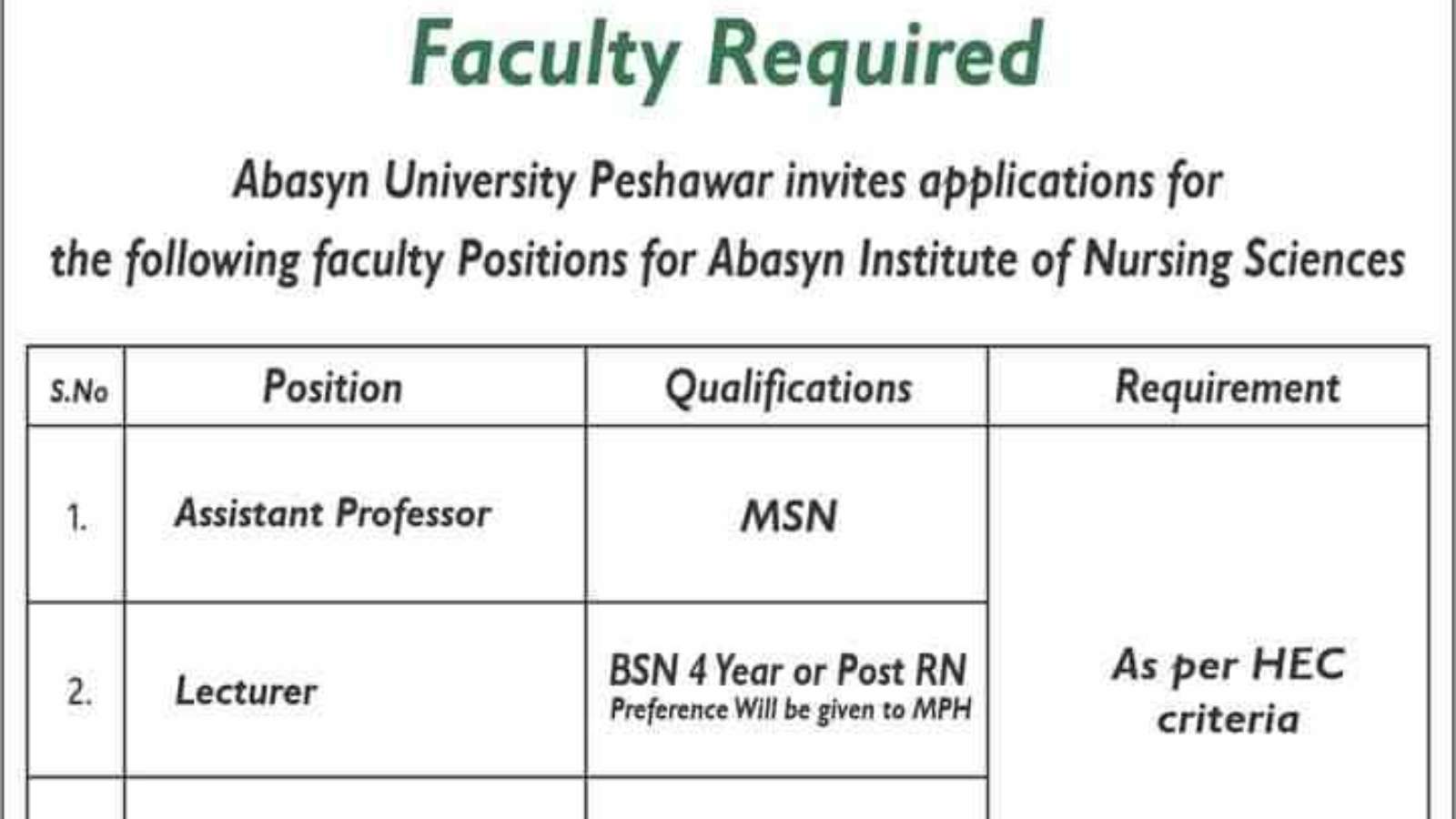 Abasyn-University-Peshawar-Jobs-Jobs-In-University-Online-Apply