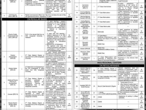 Allama-Iqbal-Open-University-Jobs-AIOU-Jobs-Online-Apply