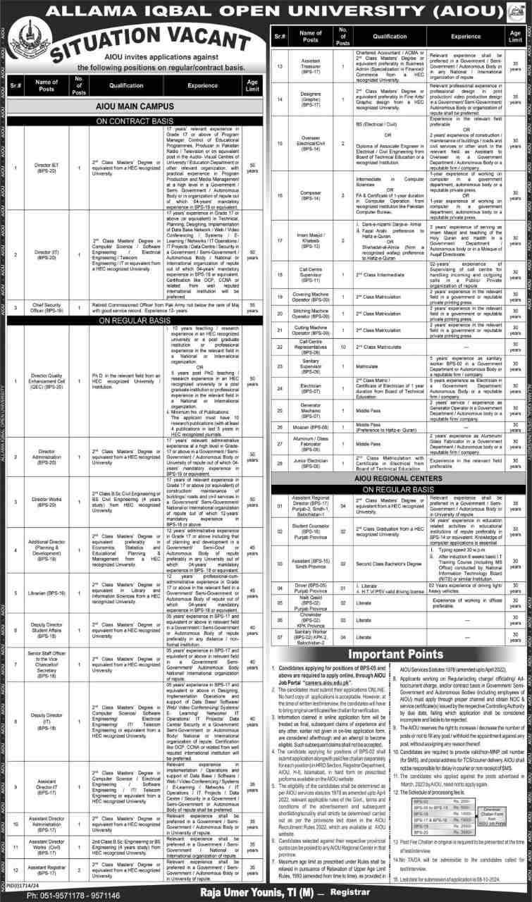 Allama-Iqbal-Open-University-Jobs-AIOU-Jobs-Online-Apply