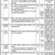 Department-Of-Fisheries-Jobs-Government-Of-Punjab-Jobs