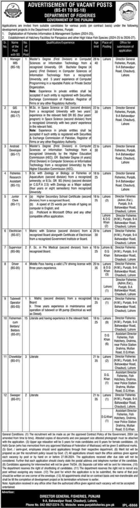 Department-Of-Fisheries-Jobs-Government-Of-Punjab-Jobs