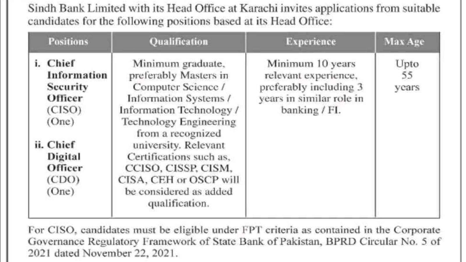 Jobs-In-Sindh-Bank-Limited-Sindh-Bank-Jobs-Online-Apply