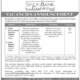 Jobs-In-Sindh-Bank-Limited-Sindh-Bank-Jobs-Online-Apply