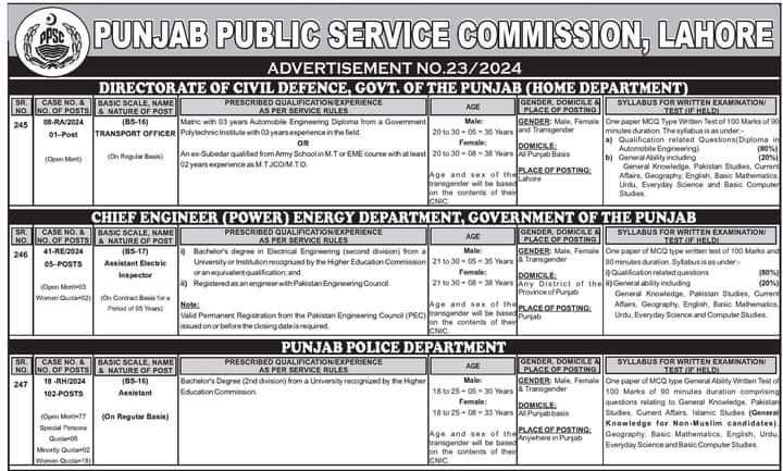 Latest-Govt-Jobs-In-Punjab-Lahore-PPSC-Jobs-Advertisement