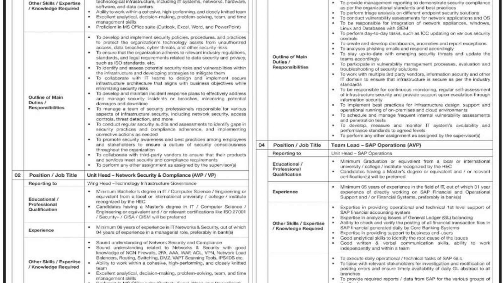 NBP-Jobs-Online-Apply -National-Bank-of-Pakistan-Jobs