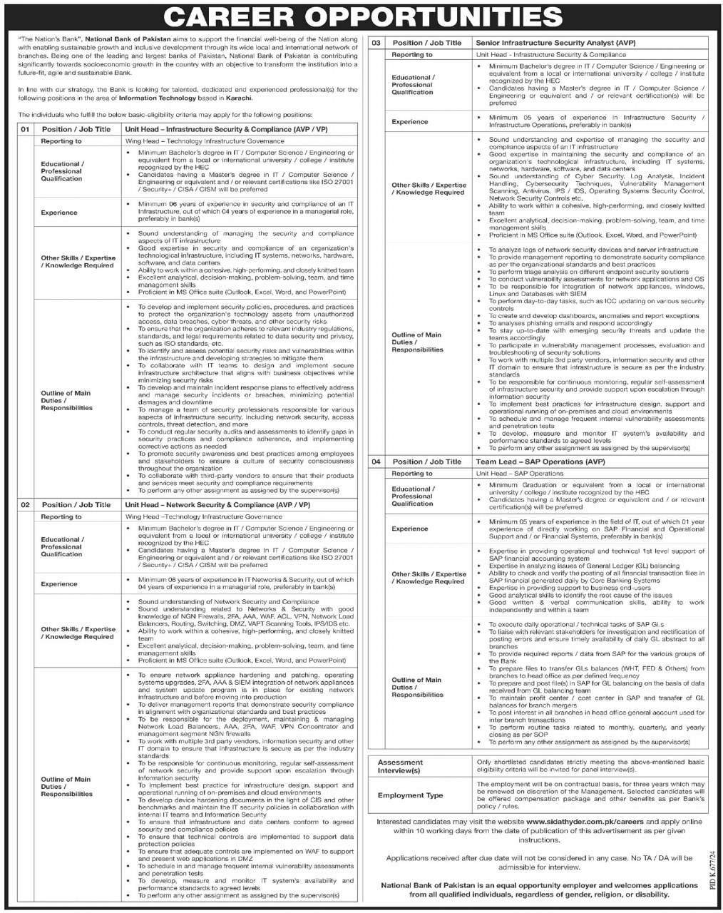 NBP-Jobs-Online-Apply -National-Bank-of-Pakistan-Jobs