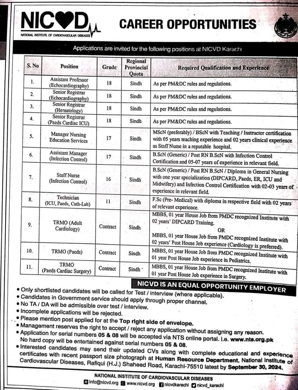 National-Institute-of-Cardiovascular-Diseases-(NICVD)-Jobs-NICVD-Jobs