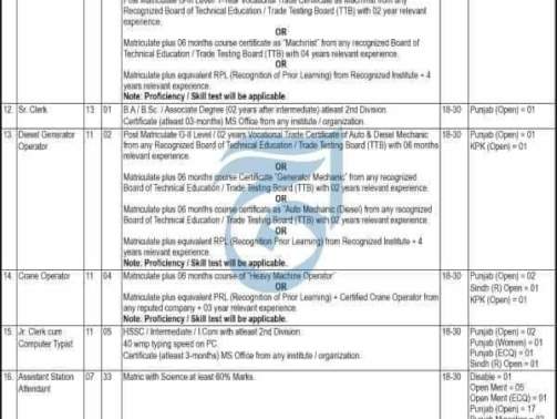 WAPDA-Jobs-Advertisement-WAPDA-Jobs-At-Terbela-Project