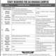 Air-University-Jobs -(12-New-Vacancies)-Jobs-At-Air-University