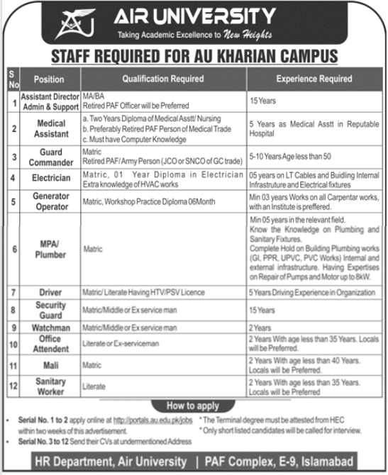 Air-University-Jobs -(12-New-Vacancies)-Jobs-At-Air-University