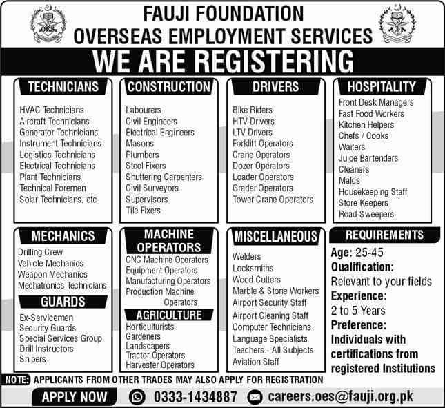 Fauji-Foundation-Jobs-Jobs-At-Fauji-Foundation-Online-Apply