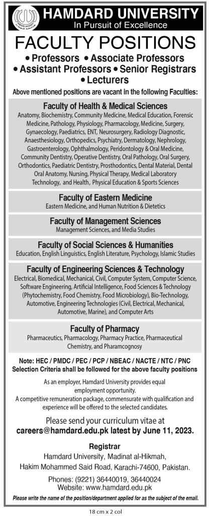 Hamdard-University-Jobs-(05-New-Vacancies)-Hamdard-University-Jobs