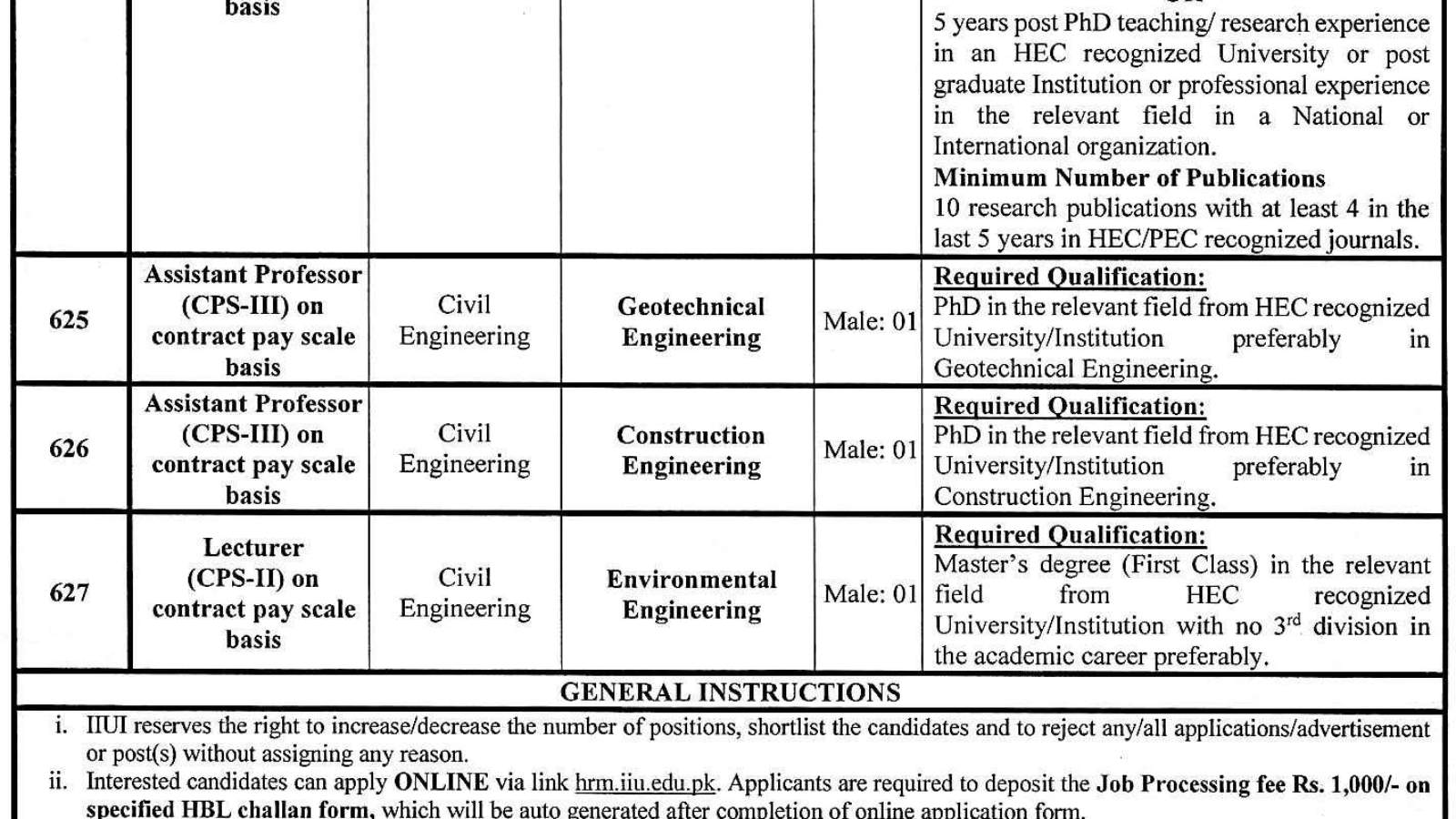 International-Islamic-University-Jobs-(Associate-Professor+Lecturer)-Advertisement