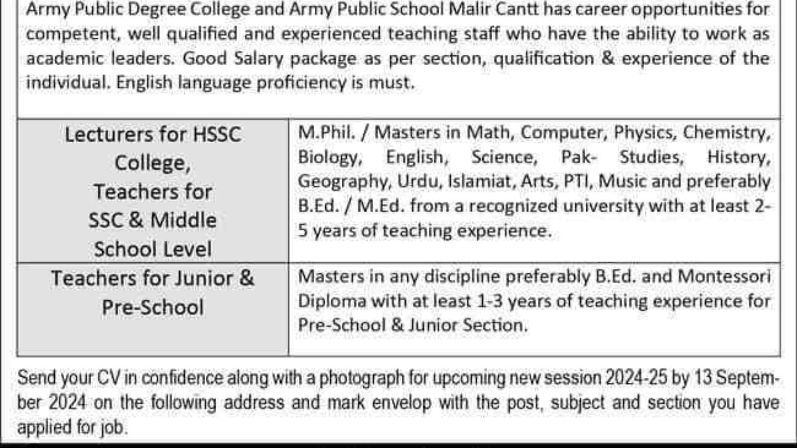 Jobs-At-Army-Public-School-And-College-Online-Apply