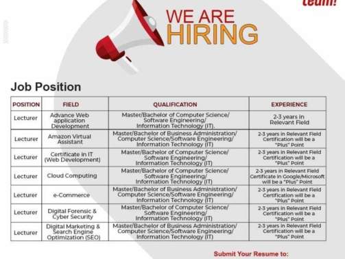 Jobs-At-Indus-University-Indus-University-Jobs-Online-Apply