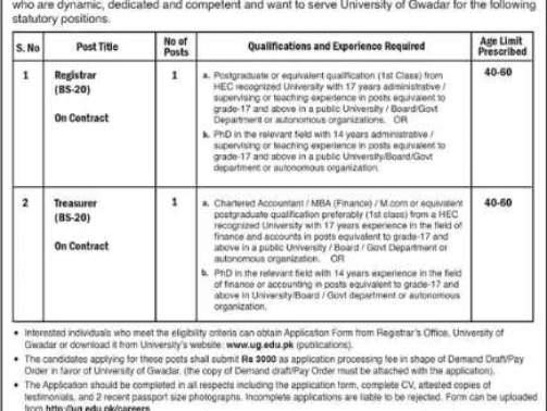 Jobs-At-University-Of-Gwadar-University-Of-Gwadar-Jobs