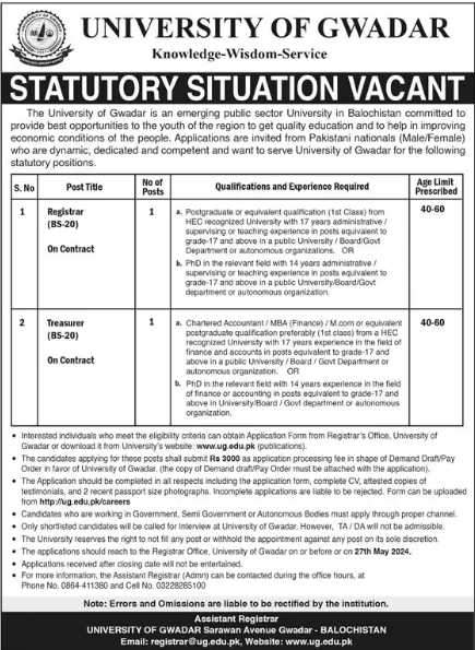 Jobs-At-University-Of-Gwadar-University-Of-Gwadar-Jobs