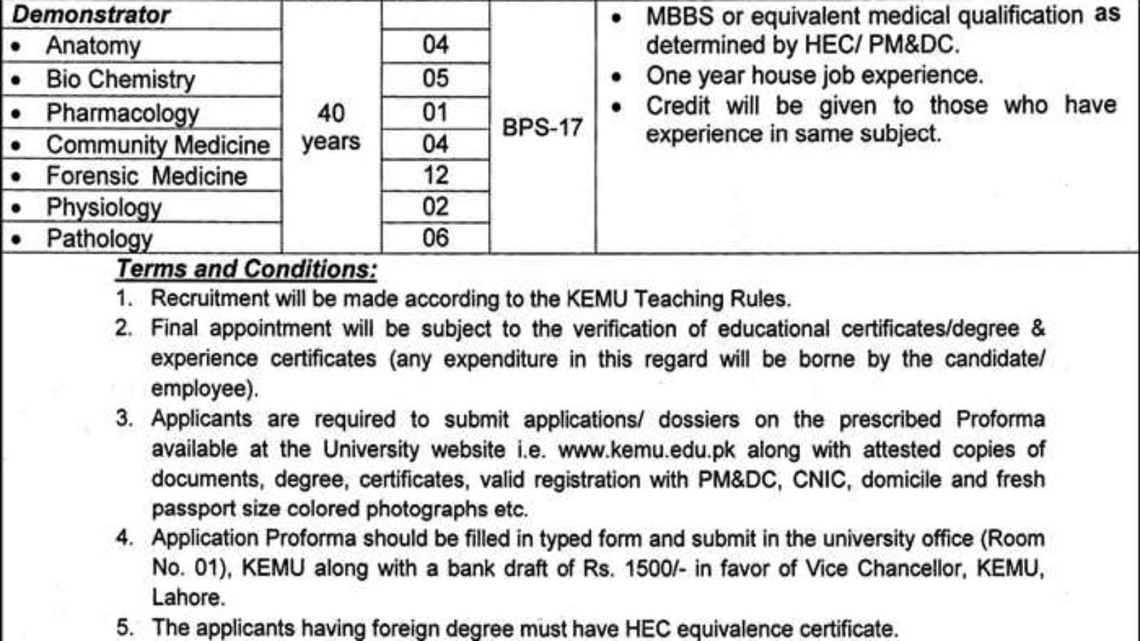 King-Edward-Medical-University-Jobs-Today-KEMU-Jobs