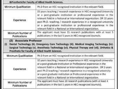 Latest-Jobs-At-Gomal-University-Gomal-University-Jobs